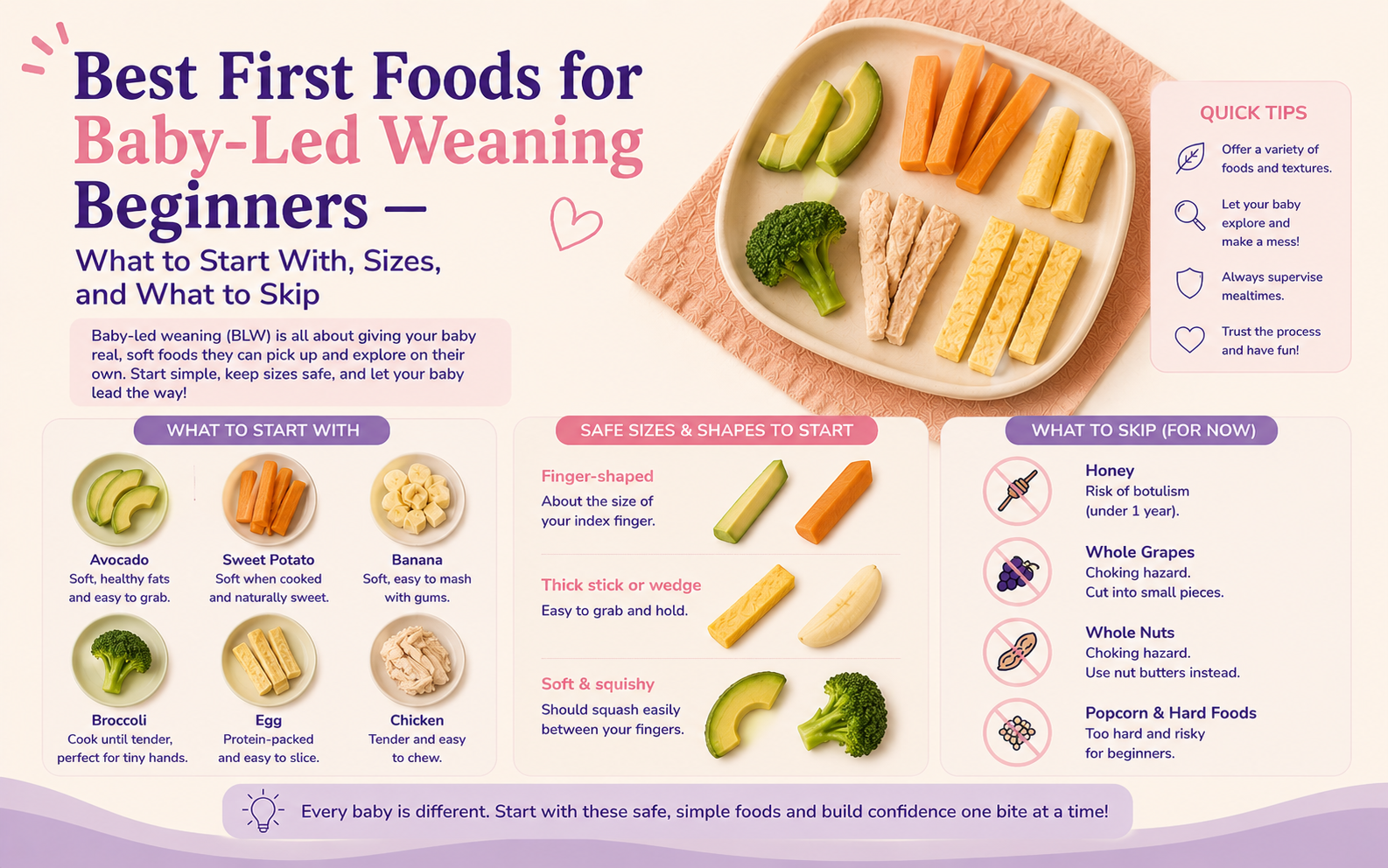 Best first foods for baby-led weaning beginners