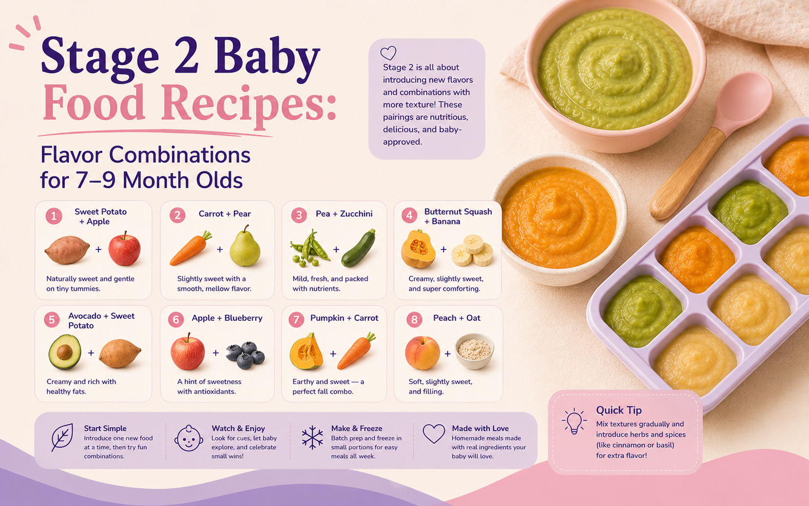 Stage 2 baby food recipes, flavor combinations for 7 to 9 month olds