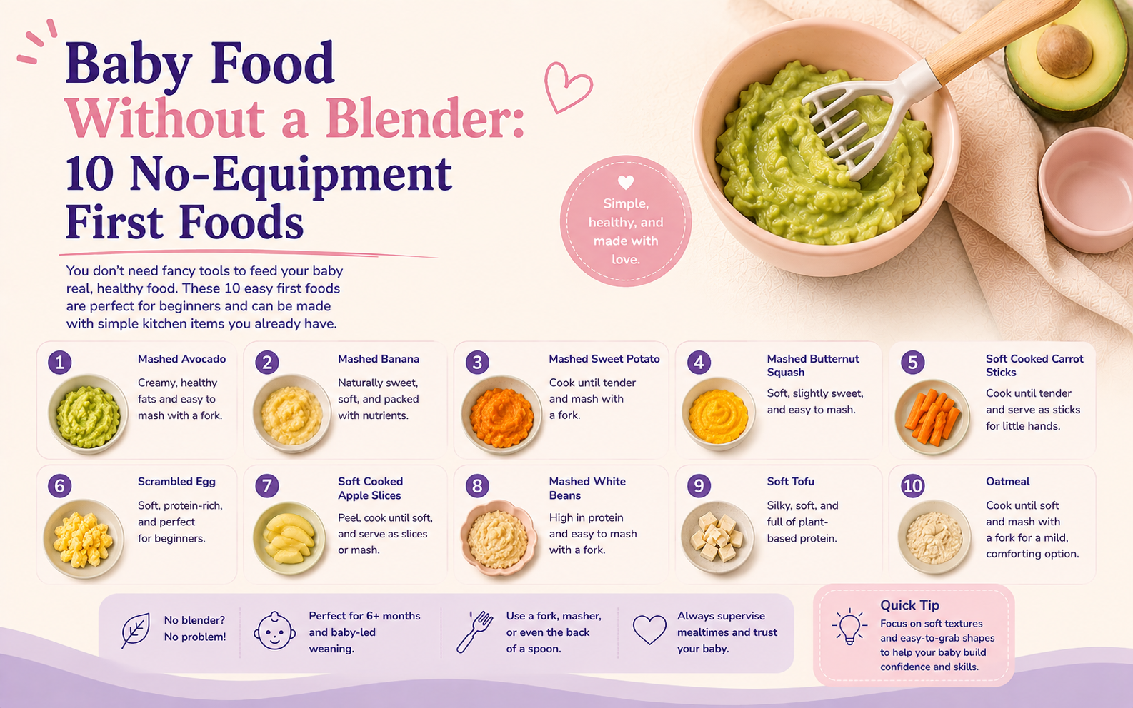 Baby food without a blender, 10 no equipment first foods
